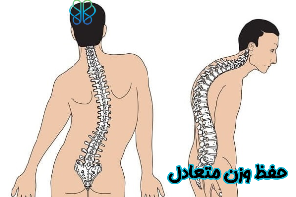 حفظ وزن متعادل